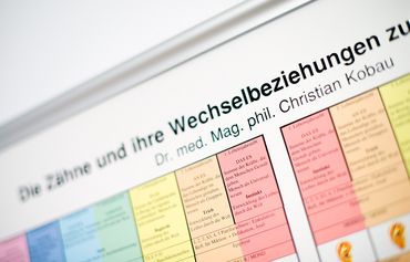 Neuraltherapie nach Huneke