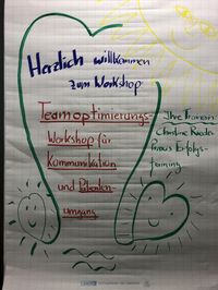 Teamworkshop